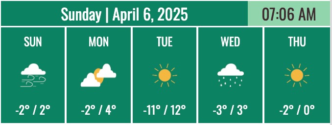 Weather-themed signage icon illustration
